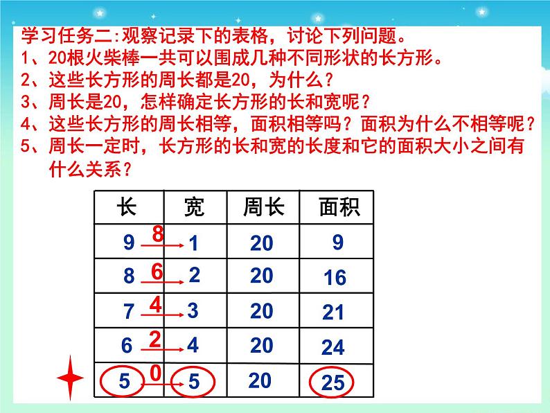 三年级下册数学课件-7.5 数学广场-谁围出的面积最大 ▏沪教版  16张第7页