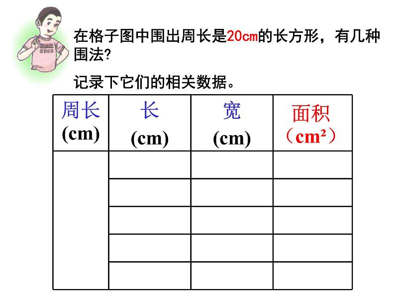 三年级下册数学课件-7.5 数学广场-谁围出的面积最大 ▏沪教版   14张第5页