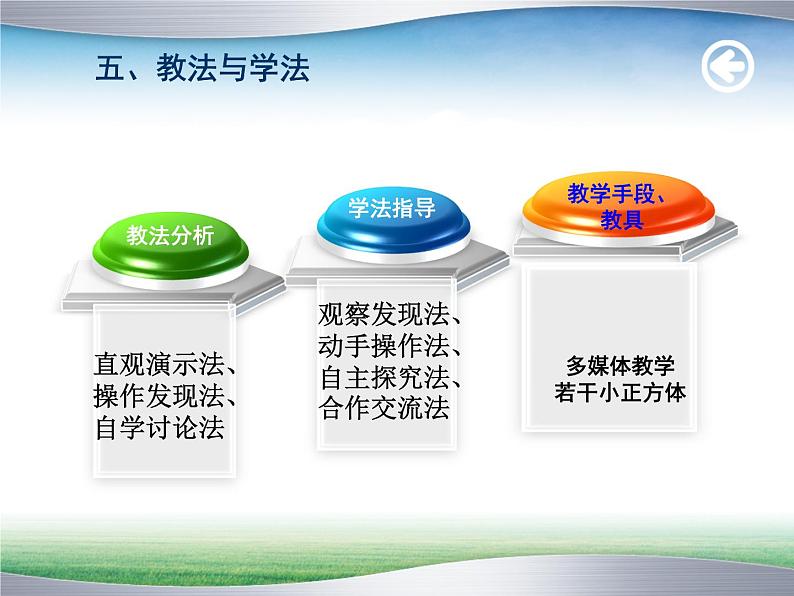 人教版五年级下册第三单元《长方体和正方体体积》说课稿ppt07