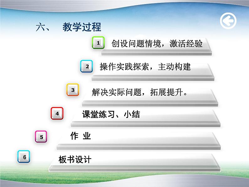 人教版五年级下册第三单元《长方体和正方体体积》说课稿ppt08