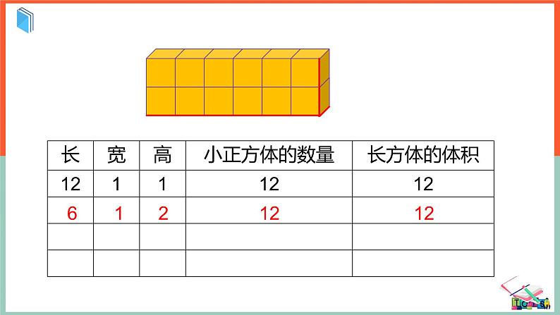 五年级上学期 《长方体和正方体的体积》课件第7页