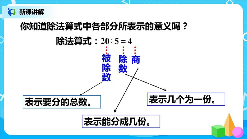 人教版小学数学二年级下册2.5《除法（二）》课件第8页