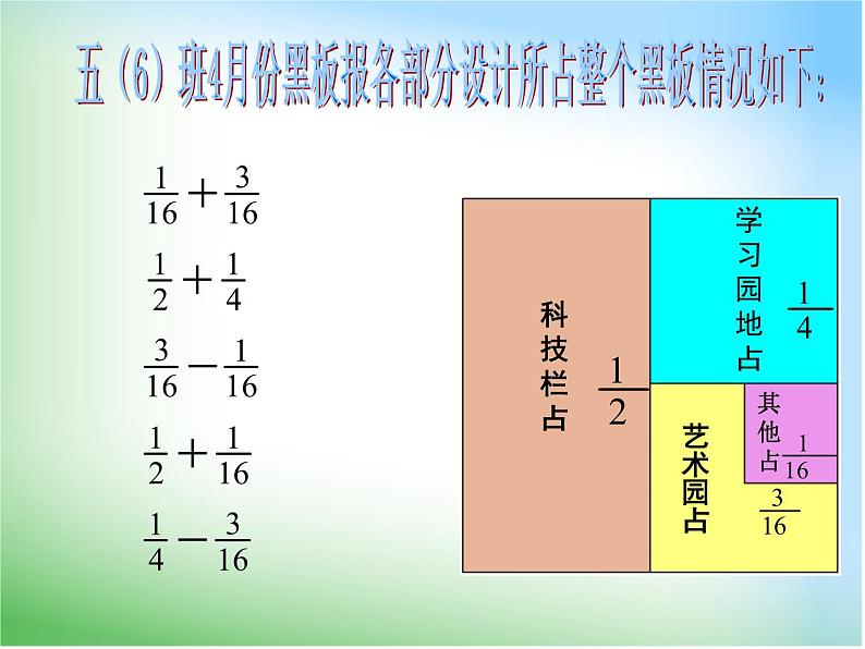 异分母分数加减法课件02