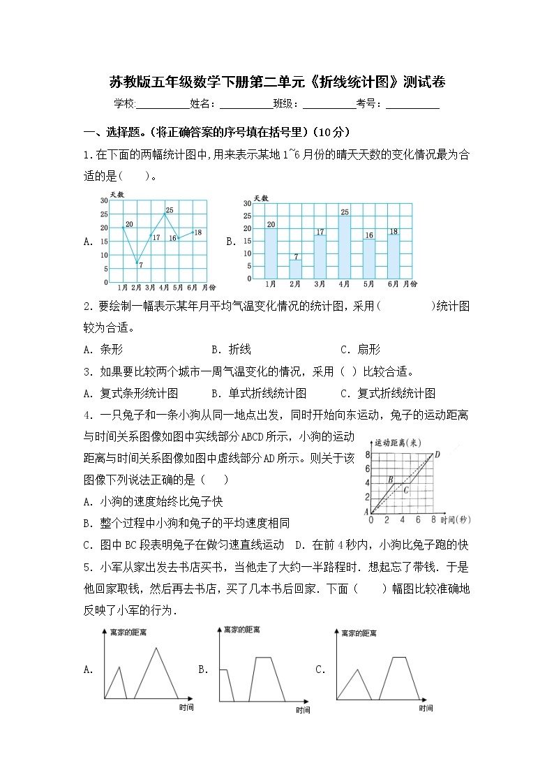 五年级下册数学单元测试-第二单元《折线统计图》 苏教版（含答案）01