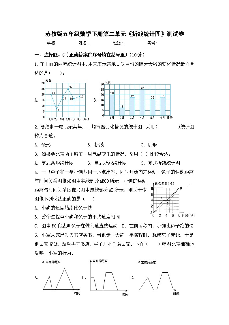 五年级下册数学单元测试-第二单元《折线统计图》 苏教版（含答案）01