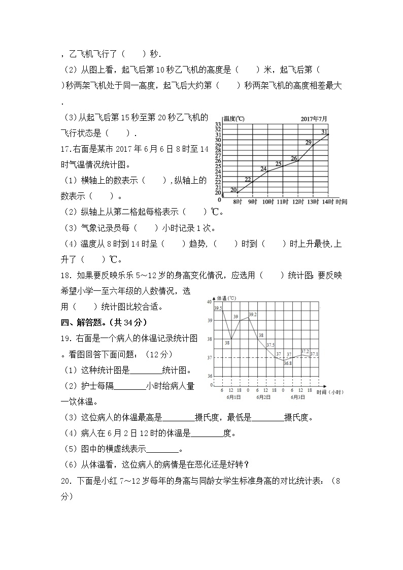五年级下册数学单元测试-第二单元《折线统计图》 苏教版（含答案）03