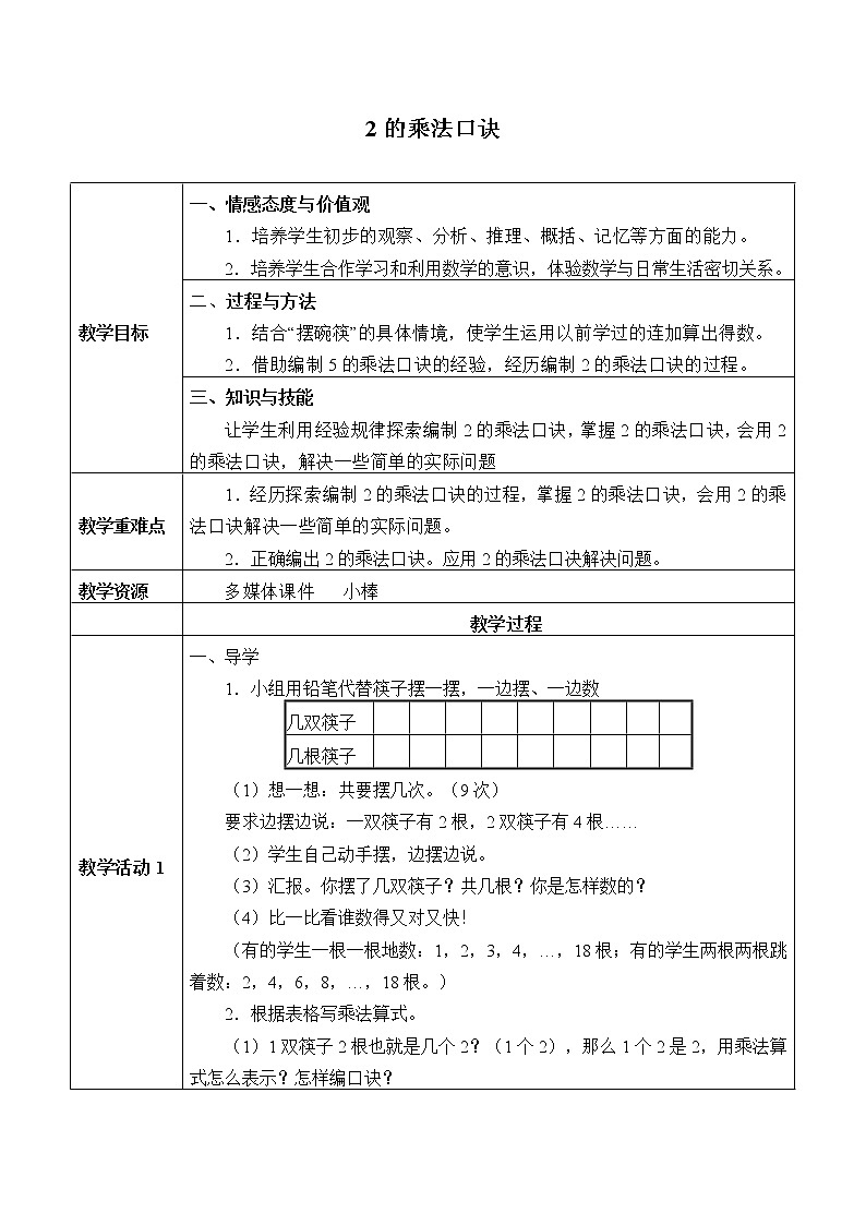 浙教版一年级数学下册 52的乘法口诀_1（教案）第1页