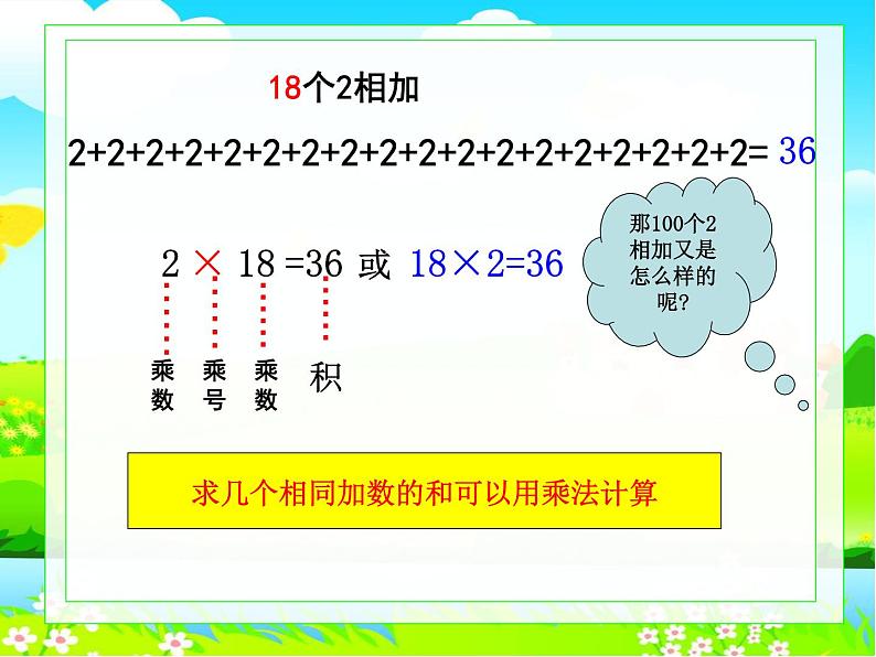 浙教版一年级数学下册 9 4 认识乘法_（课件）第8页