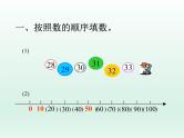 浙教版一年级数学下册 14 比较数的大小_（课件）