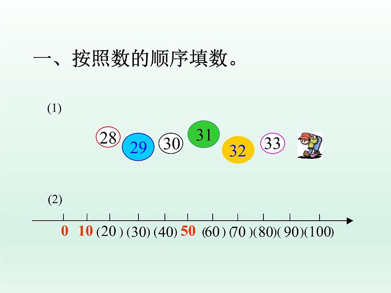 浙教版一年级数学下册 14 比较数的大小_（课件）第1页