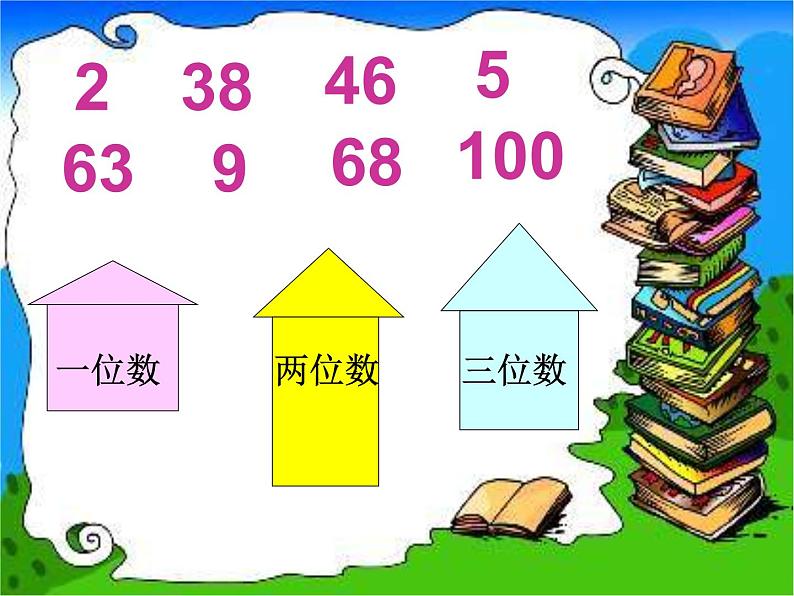 浙教版一年级数学下册 14 比较数的大小_（课件）第4页