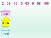 浙教版一年级数学下册 14 比较数的大小_（课件）