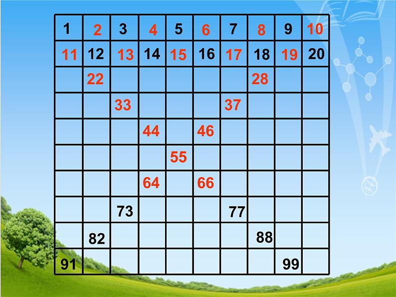 浙教版一年级数学下册 13 找规律填数_（课件）03