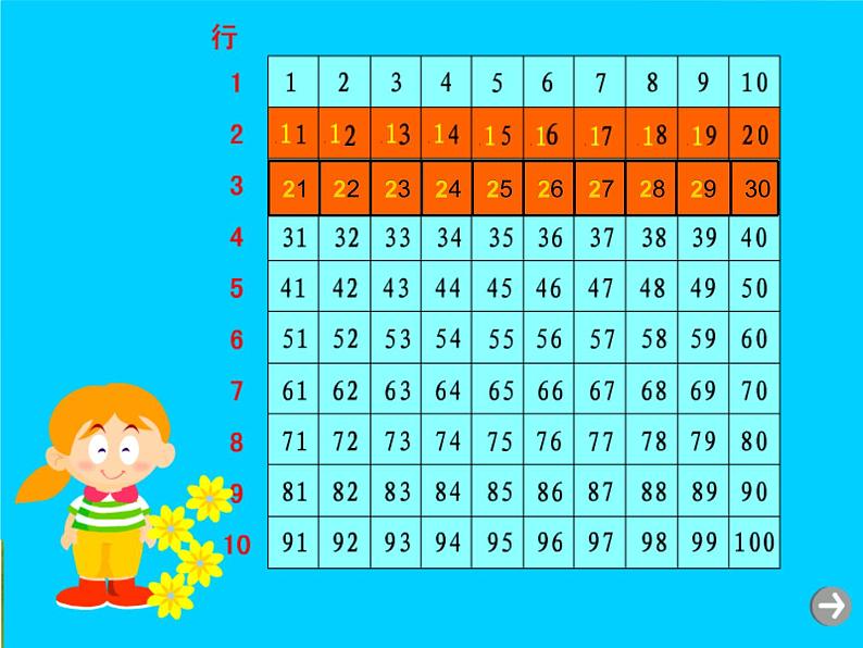 浙教版一年级数学下册 13 找规律填数_（课件）07