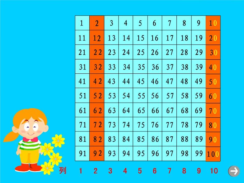 浙教版一年级数学下册 13 找规律填数_（课件）08