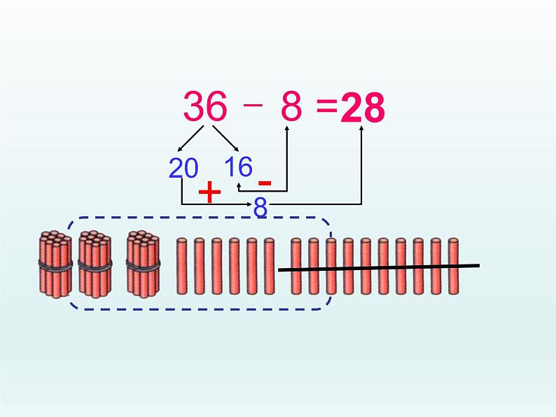 浙教版一年级数学下册 20 退位减法（一）_（课件）第5页