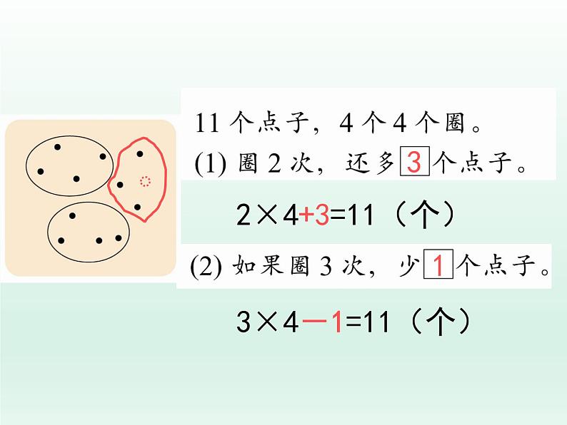 浙教版一年级数学下册 21 乘减_（课件）06