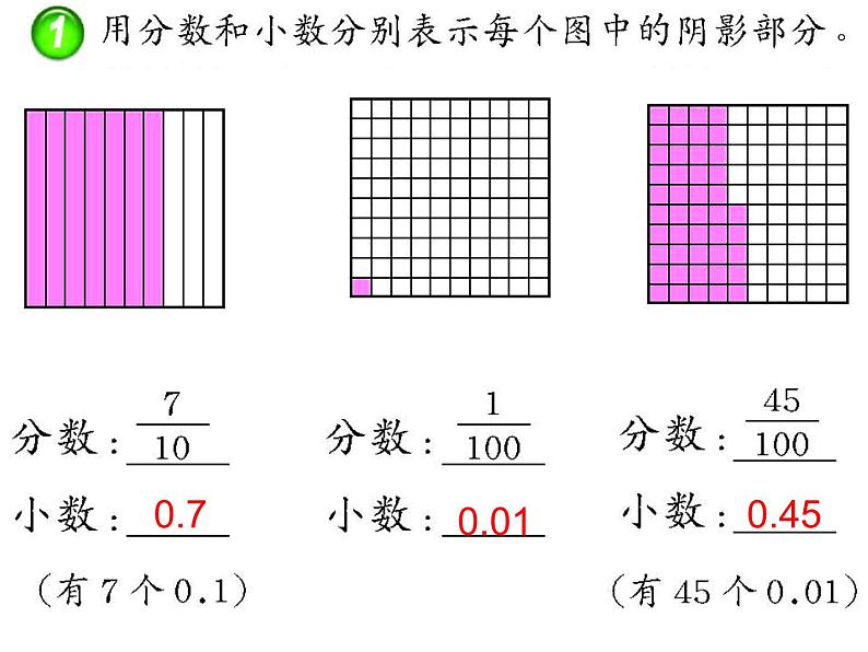 人教版小学数学四年级下册 四.小数的意义和性质 1.小数的意义  课件第4页