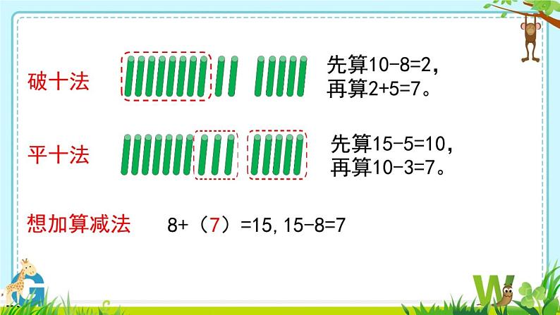 苏教版数学一年级下册 一 20以内的退位减法 十几减8、7（课件）第7页