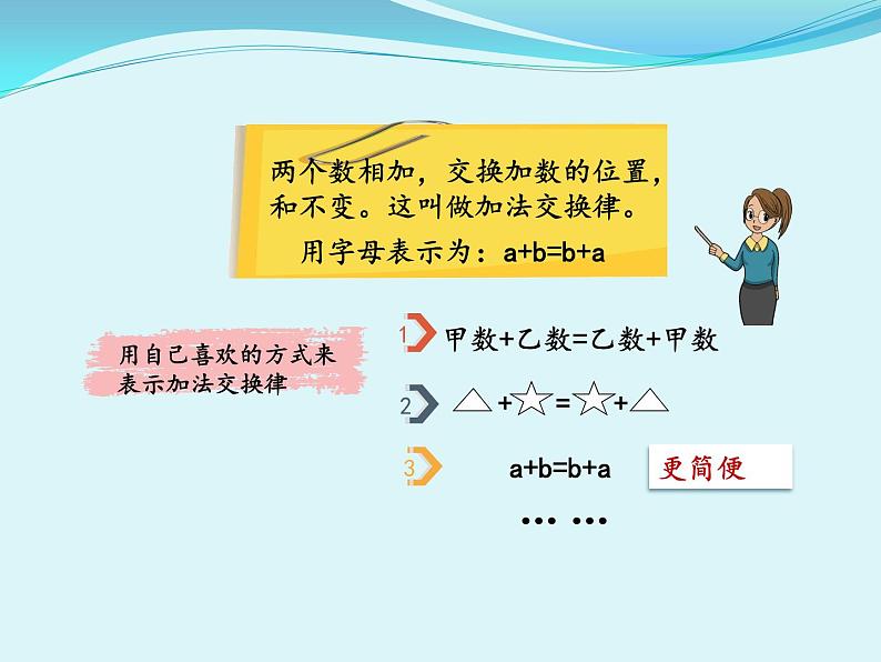 人教版小学数学四年级下册 三.运算定律1.加法运算定律  课件05