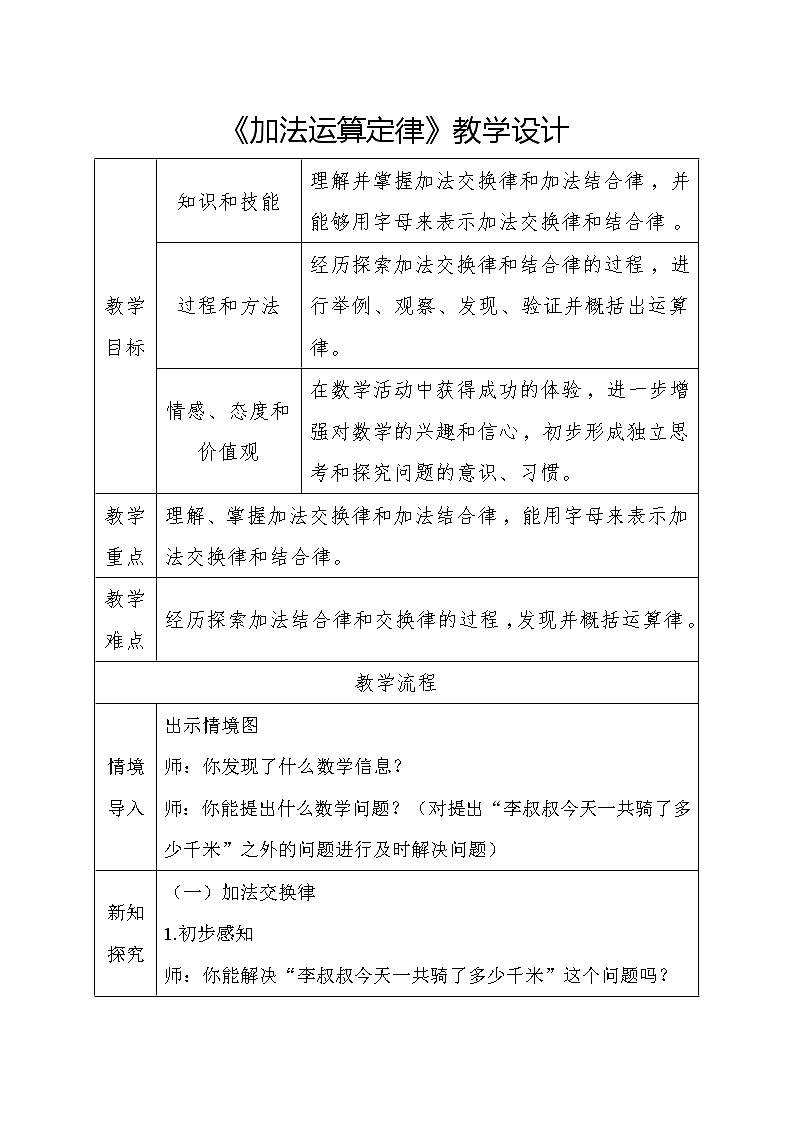 人教版小学数学四年级下册 三.运算定律1.加法运算定律  教案第1页
