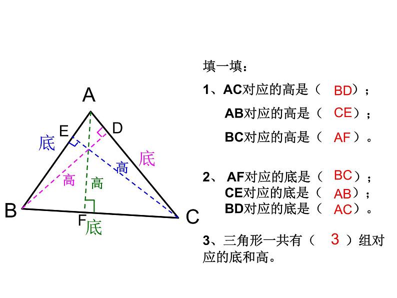 五年级上册数学课件-3.3 三角形  北京版（共17张PPT）第7页