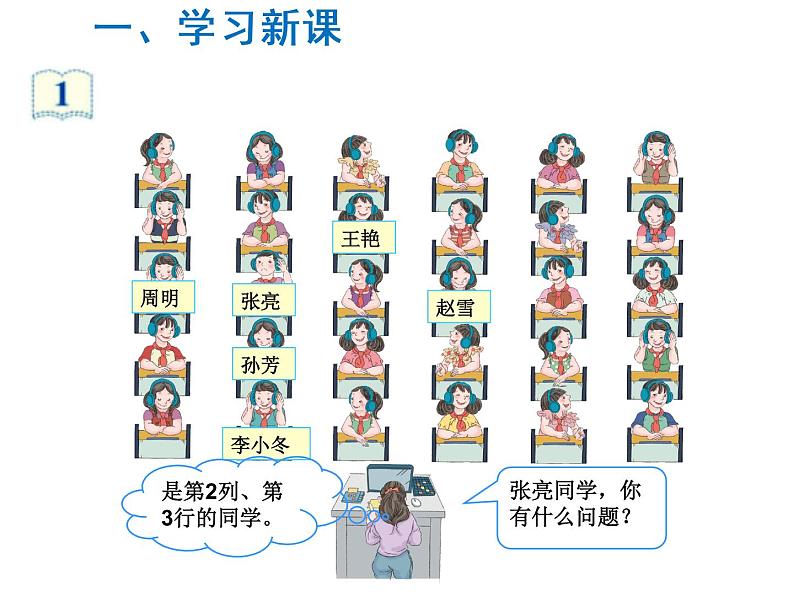 五年级数学上册课件-2. 位置（24）-人教版   8张02