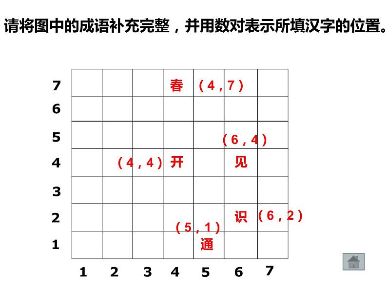 五年级数学上册课件-2. 位置（4）-人教版03