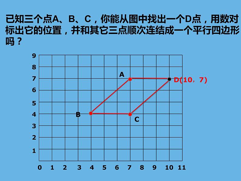 五年级数学上册课件-2. 位置（4）-人教版05