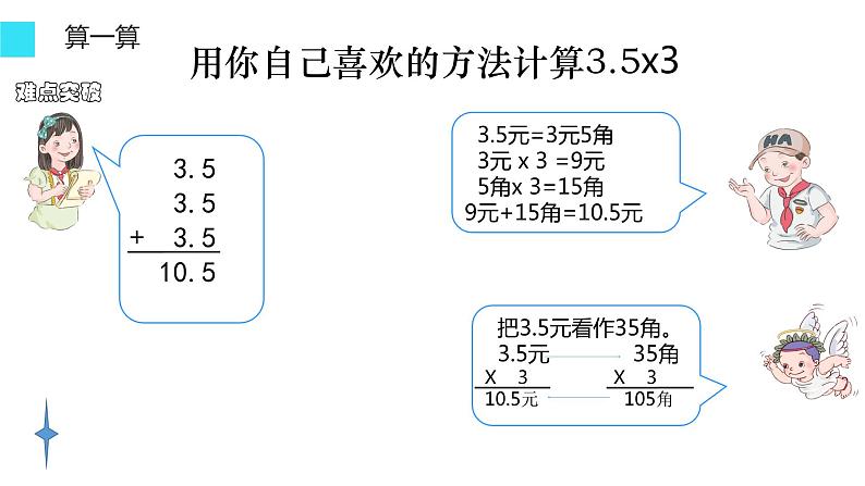 五年级数学上册课件-1.1 小数乘整数如何确定积的小数点位置3-人教版（共9张PPT）04