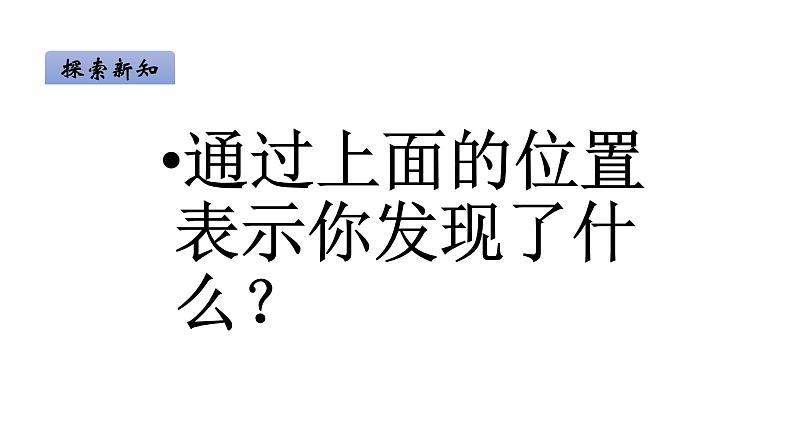 五年级数学上册课件-2 位置18-人教版（共16张PPT）06