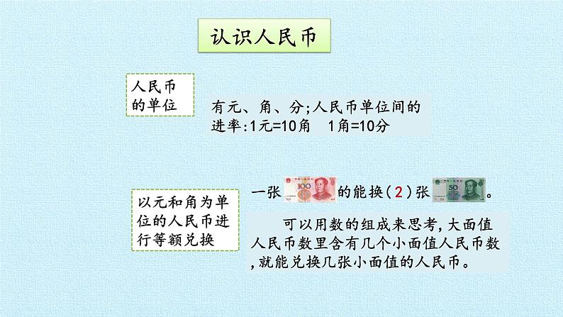 浙教版一年级数学下册 四 商店里的计算 复习（课件）06