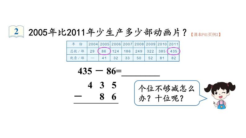 三年级数学下册课件-4 万以内的加法和减法（二）第1课时 三位数减三位数（1）-人教版06