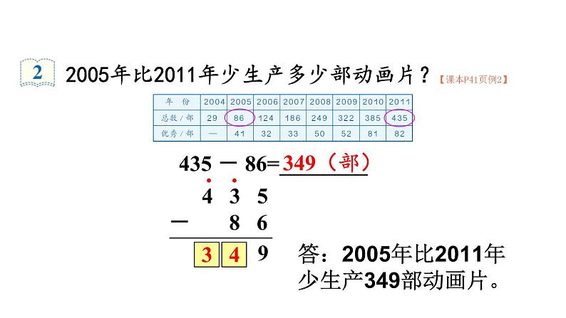 三年级数学下册课件-4 万以内的加法和减法（二）第1课时 三位数减三位数（1）-人教版08