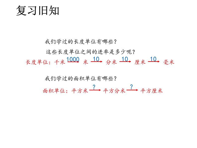 三年级数学下册课件-6面积单位的进率 - 苏教版（共8张PPT）第2页