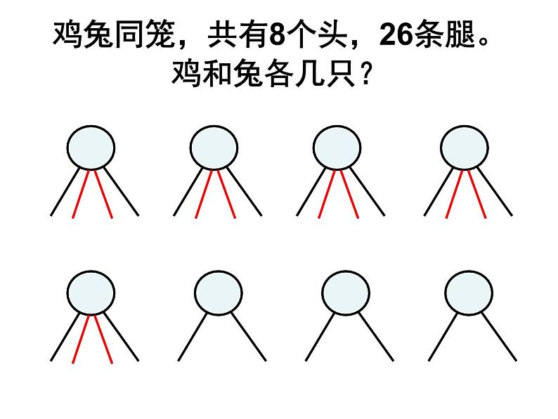 五年级上册数学课件-6.2 鸡兔同笼问题 北京版04