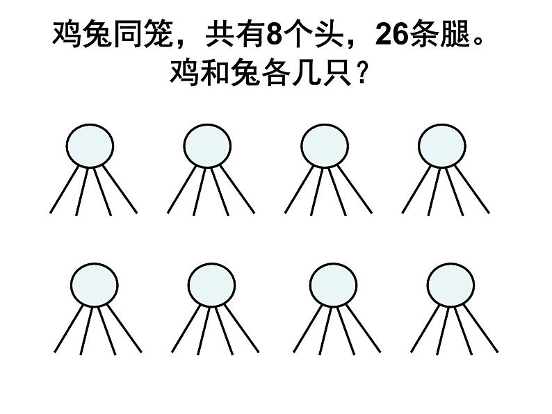 五年级上册数学课件-6.2 鸡兔同笼问题 北京版05