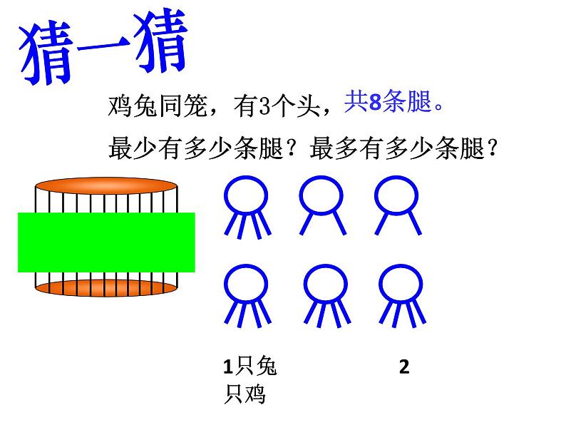 五年级上册数学课件-6.2 鸡兔同笼问题 北京版（18张PPT）04