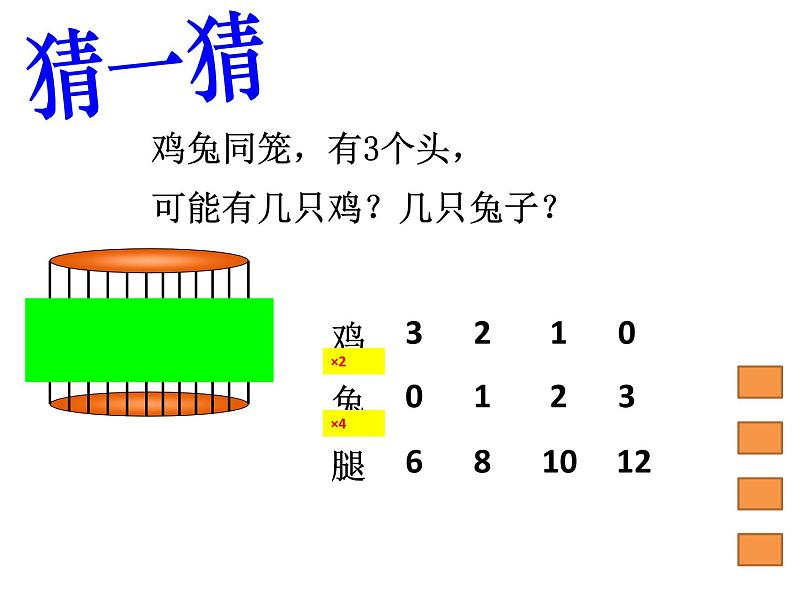 五年级上册数学课件-6.2 鸡兔同笼问题 北京版（18张PPT）05