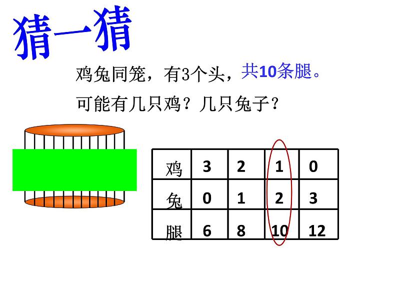 五年级上册数学课件-6.2 鸡兔同笼问题 北京版（18张PPT）06