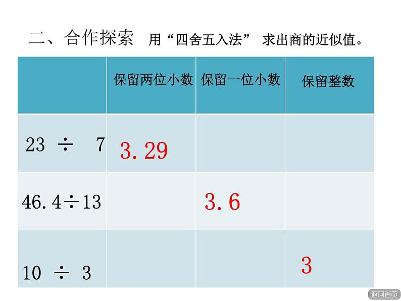 五年级上册数学课件-信息窗三 求商的近似值 青岛版 (共  10 张ppt)03