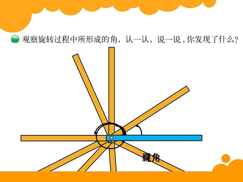 4上数学北师大课件10 旋转与角第3页