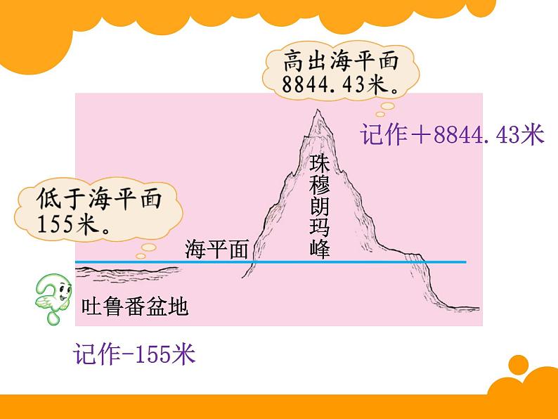 4上数学北师大精品课件30 正负数第2页