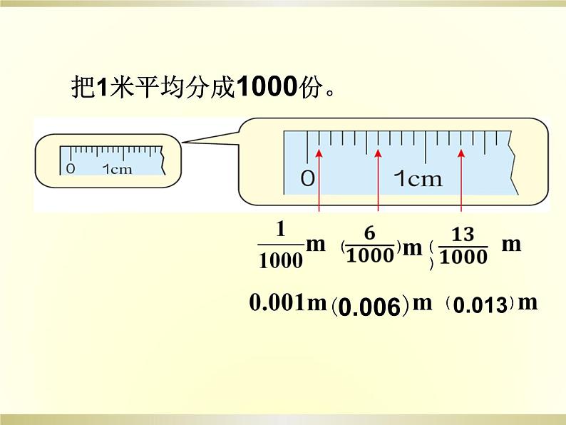 人教版小学数学四年级下册 四.小数的意义和性质 1.小数的意义  课件05