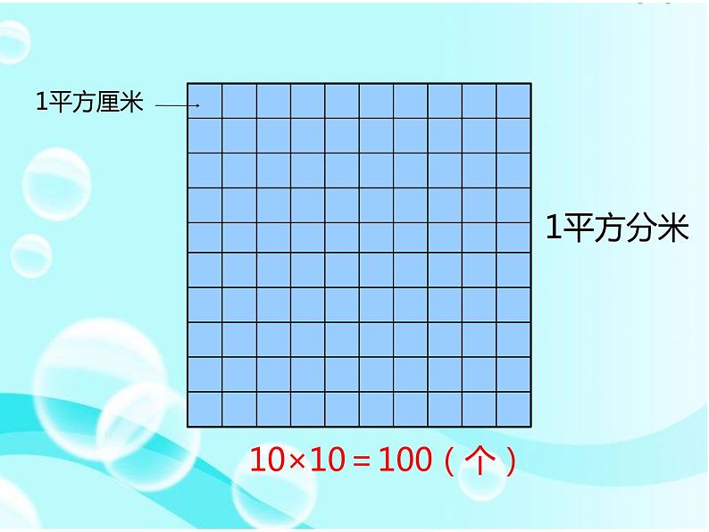 三年级数学下册课件-6面积单位的进率 - 苏教版（共15张PPT）06