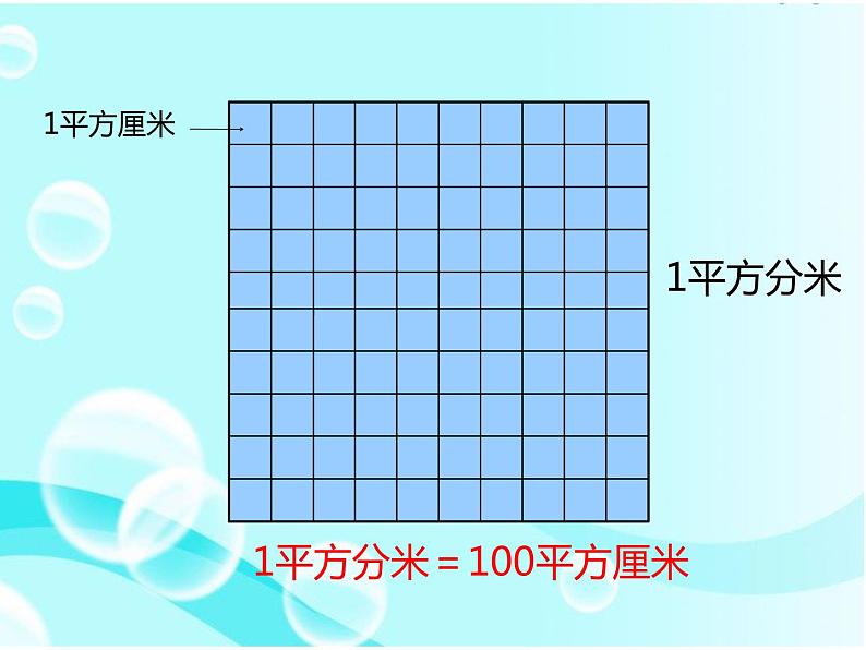 三年级数学下册课件-6面积单位的进率 - 苏教版（共15张PPT）07