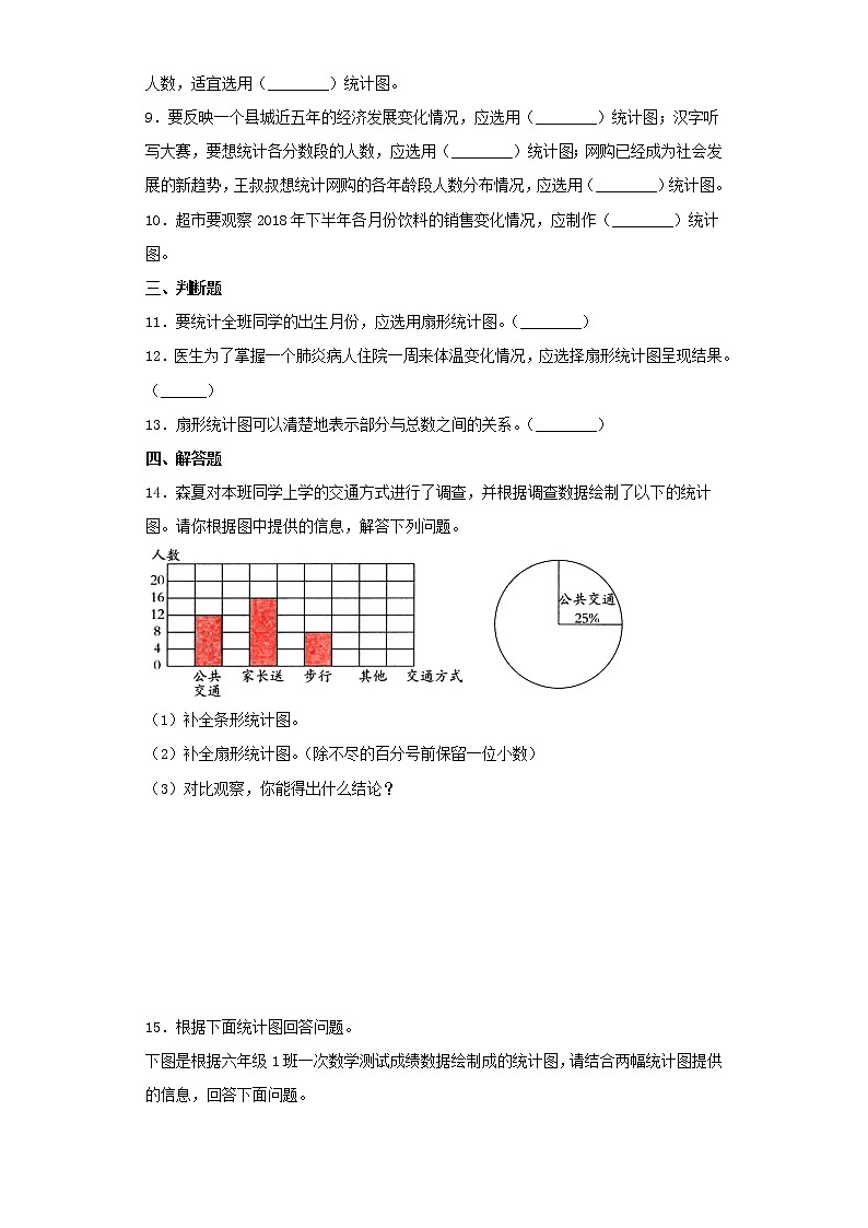 苏教版六年级下册1.2统计图的选择练习题02