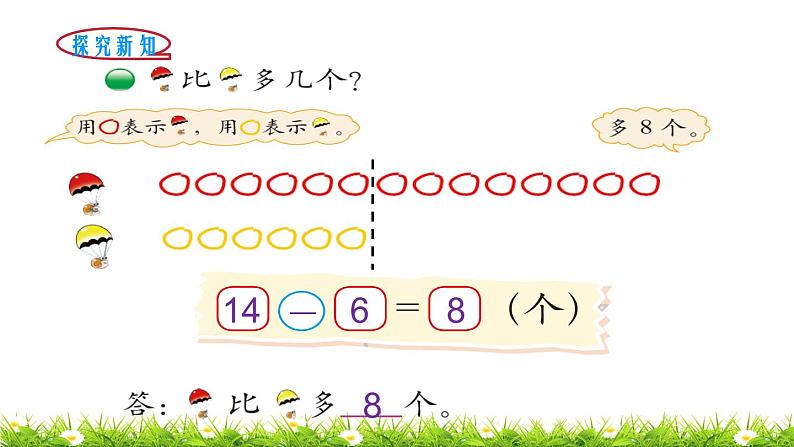 1下数学北师大精品课件第5课时 跳伞表演第3页