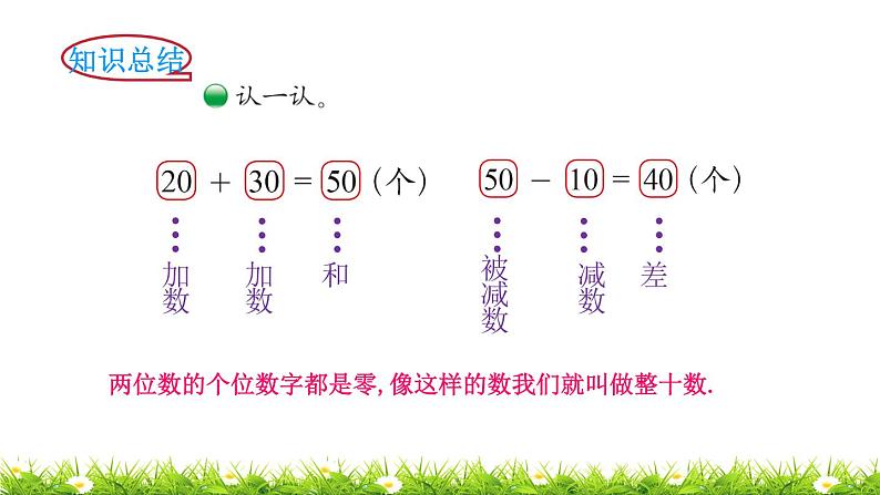 1下数学北师大精品课件第1课时  小兔请客第6页