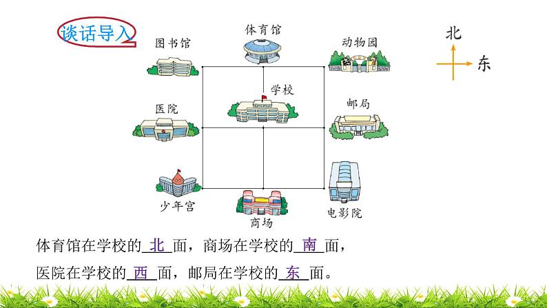 2下数学北师大精品课件第2课时 辨认方向第2页
